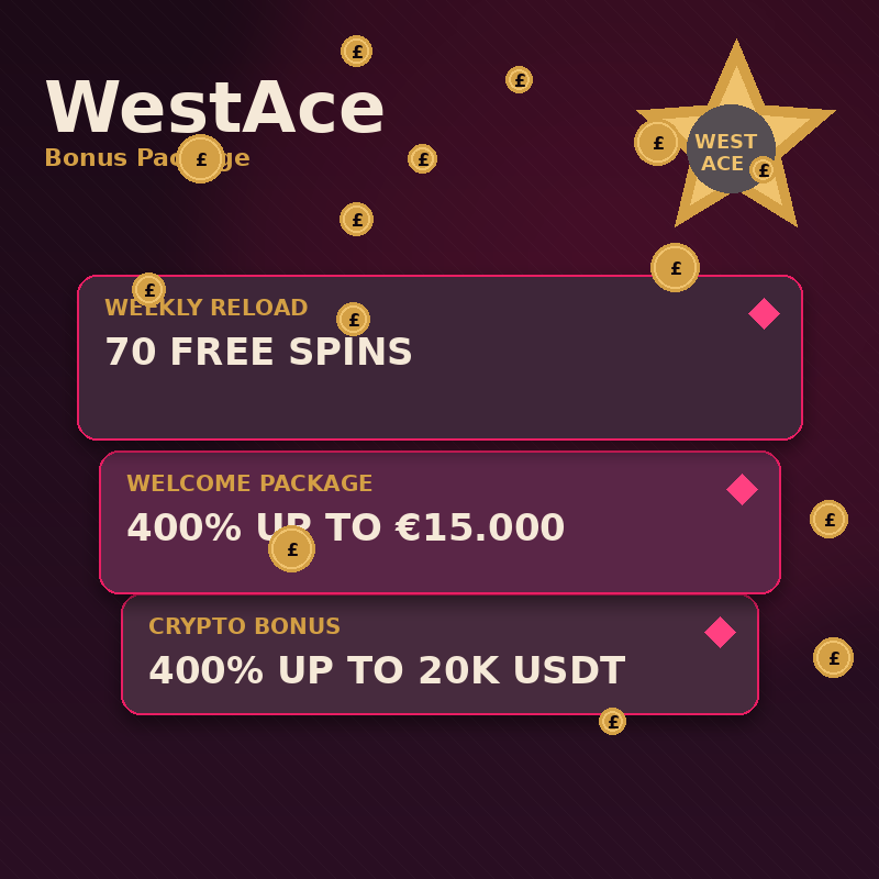 WestAce Casino προσφορές μπόνους και προωθητικές ενέργειες